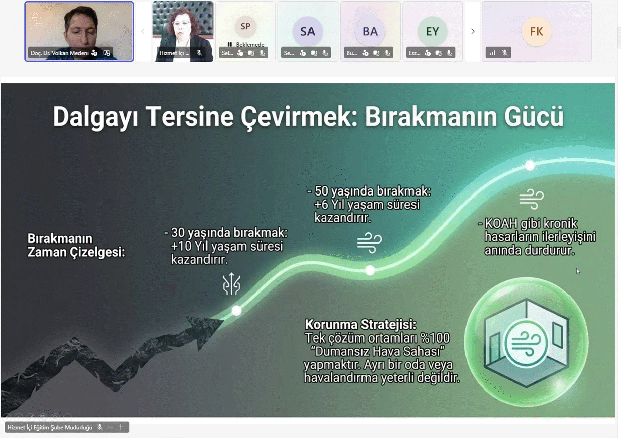 Sigara İle Mücadele 9-1