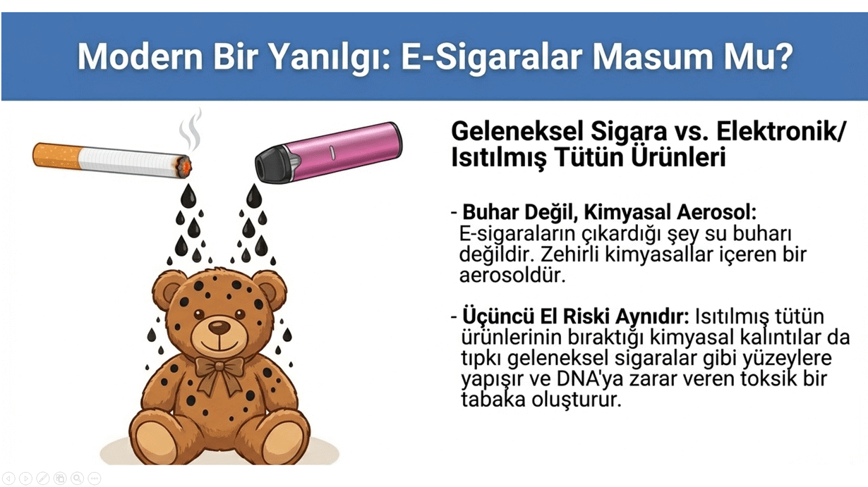 Sigara İle Mücadele 8-1
