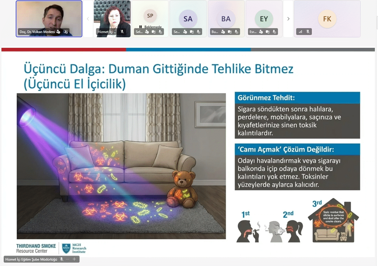 Sigara İle Mücadele 7-1