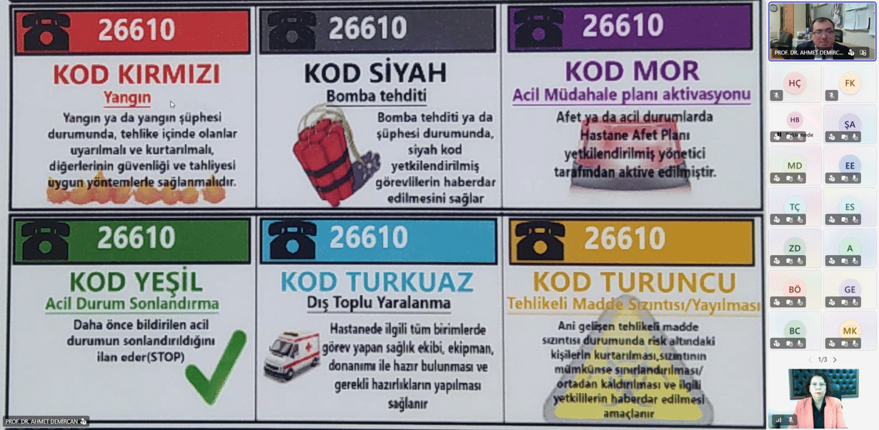 Mavi Kod, Beyaz Kod, Kırmızı Kod (Acil Çağrı Kodları) 2026-5-1