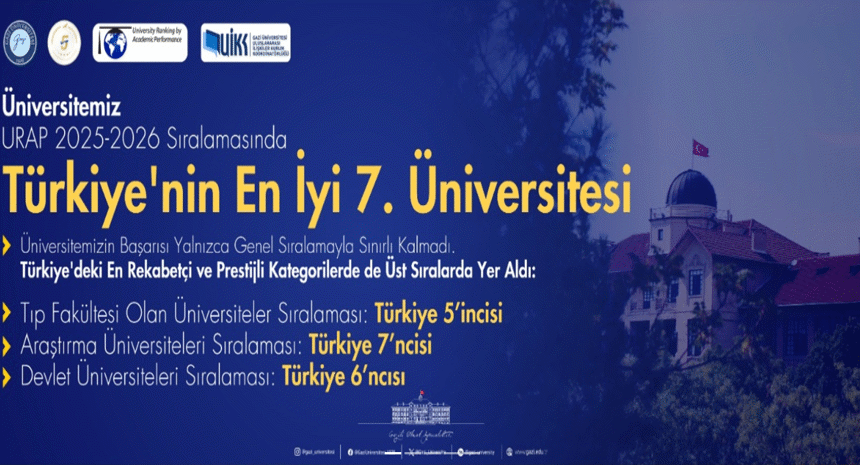 Gazi Üniversitesi URAP 2025-2026 Sıralamasında Türkiye’nin En İyi 7. Üniversitesi