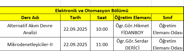 Azami Süresini Dolduran Öğrenciler İçin Sınav Tarihleri-1-1