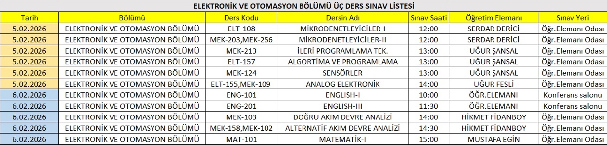 3ders-1