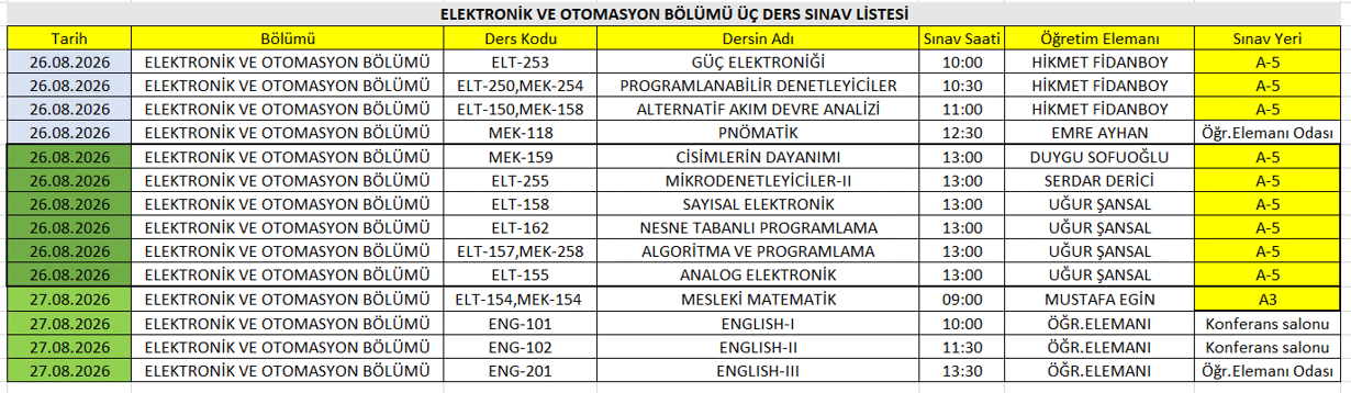 Üç Ders Sınavı Programı-1