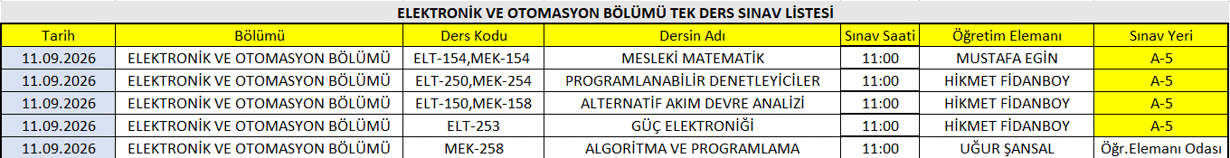 tek ders-1