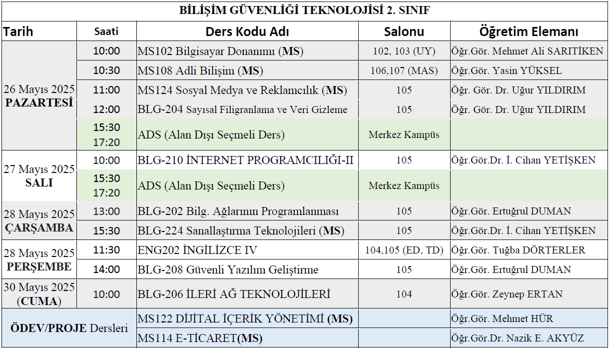 24-25-Bahar-Final-BG2Snf-1
