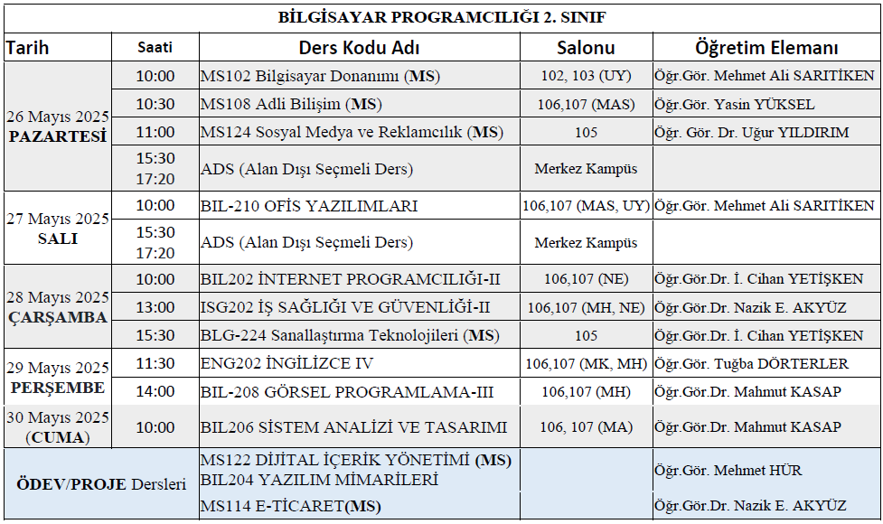 24-25-Bahar-Final-BP-2SNF