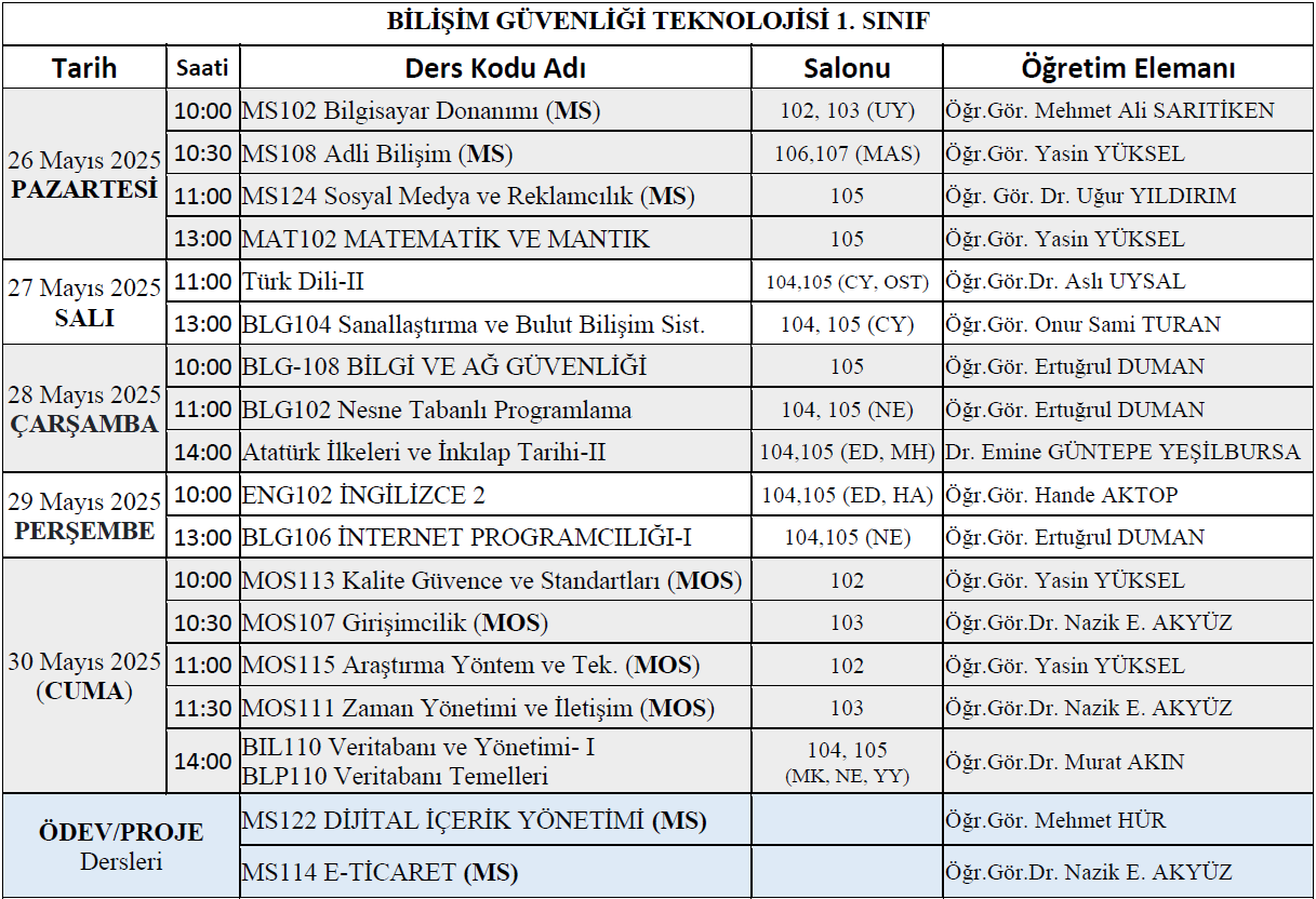 24-25-Bahar-Final-BG1Snf-1