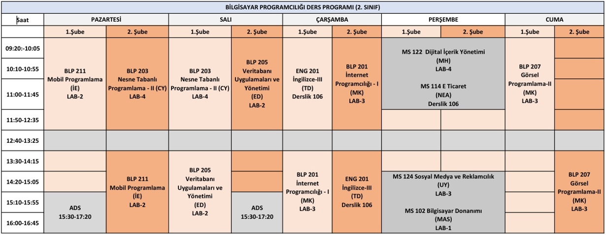 25-26-GUZ_Ders_Program_BP2_Revize-1