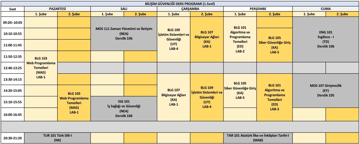 25-26-GUZ_Ders_Program_BG1_Revize-1