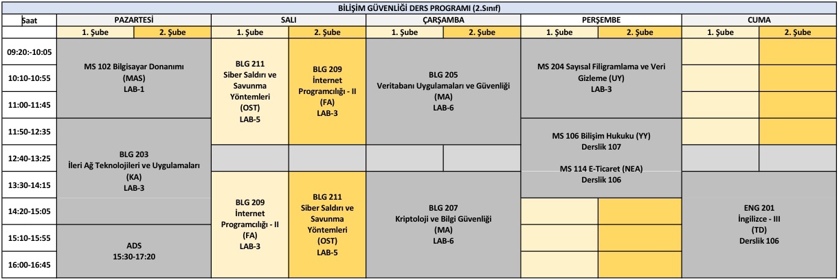 25-26-GUZ_Ders_Program_BG2_Revize-1