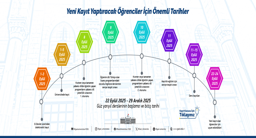 kayıtlar 2025