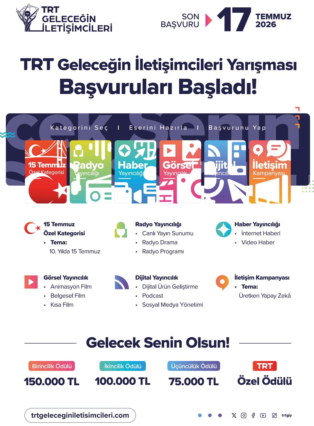 trt-1