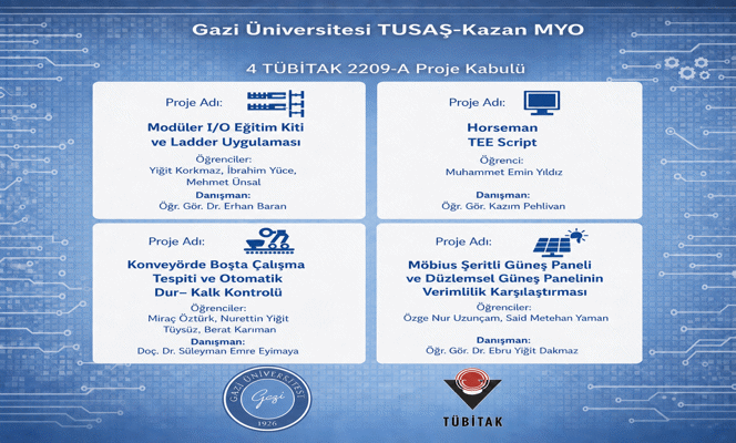 Bölümümüz TÜBİTAK 2209-A Projesi Desteklenmeye Hak Kazandı