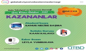 Eczacılık Fakültemiz Öğrencisi İlknur Necibe BAŞMA'nın Başarısı 