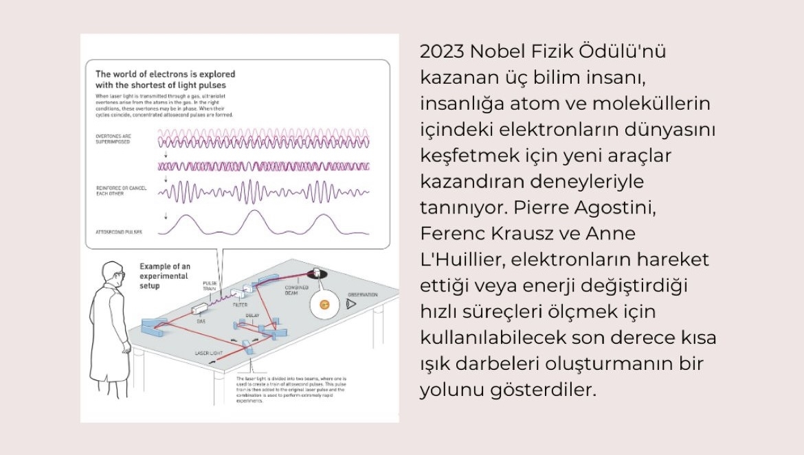 nobel-1