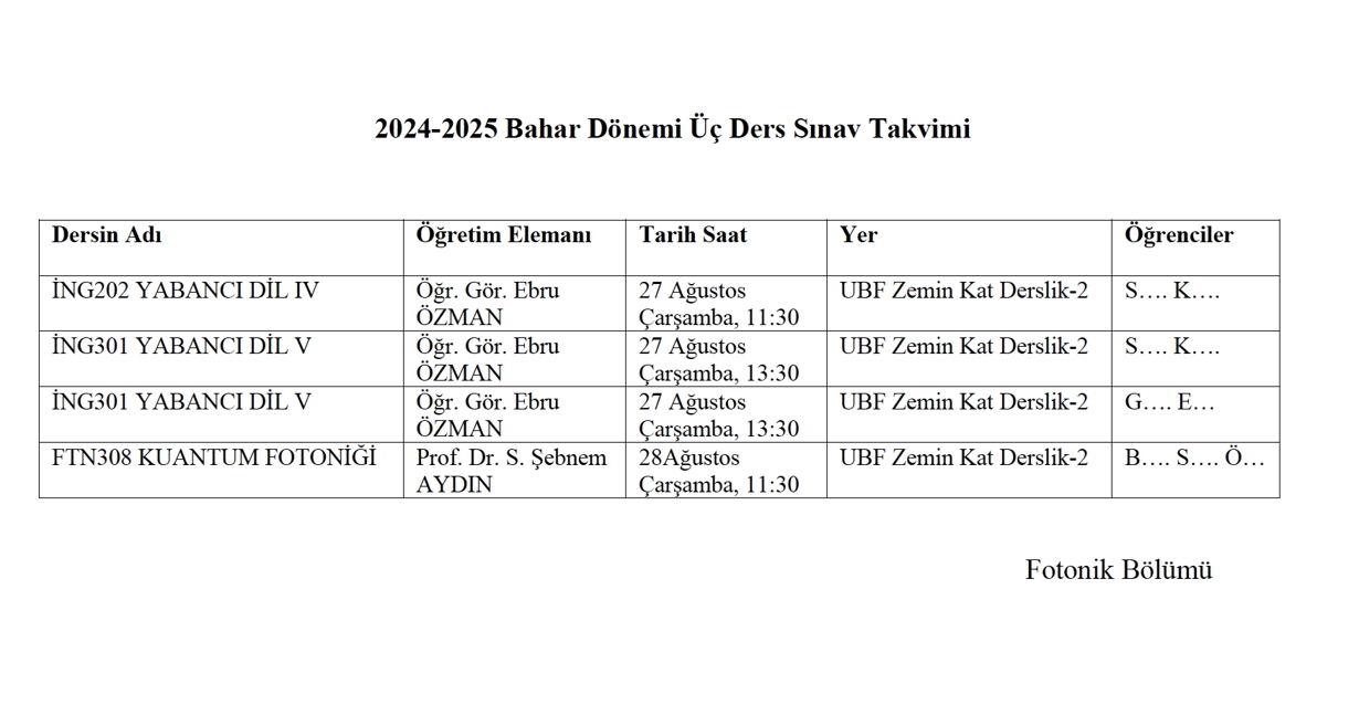 Mezuniyet İçin Üç Ders Sınav Programı-1