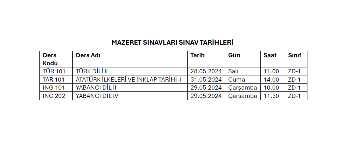 Mazeret Sınavları Tarihi-1