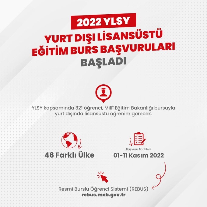 2022 YLSY-1
