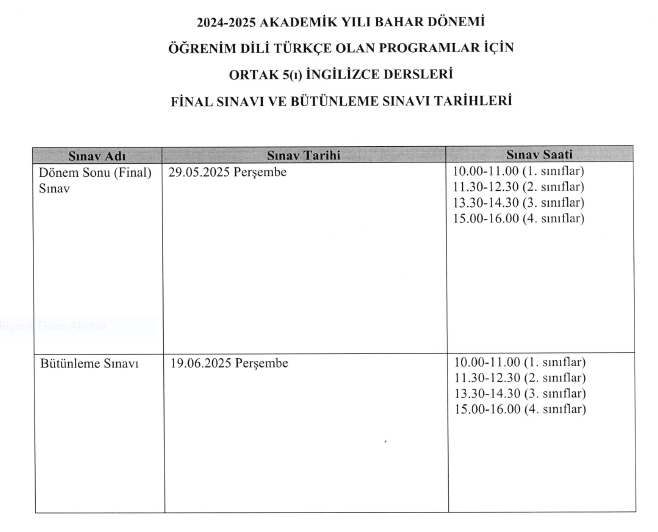 2025 Bahar Dönemi Dönem Sonu Sınavı-1