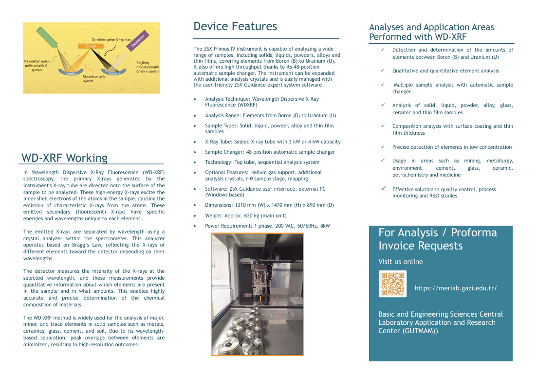 GÜTMAM Laboratories Brochures are Now Available!-1