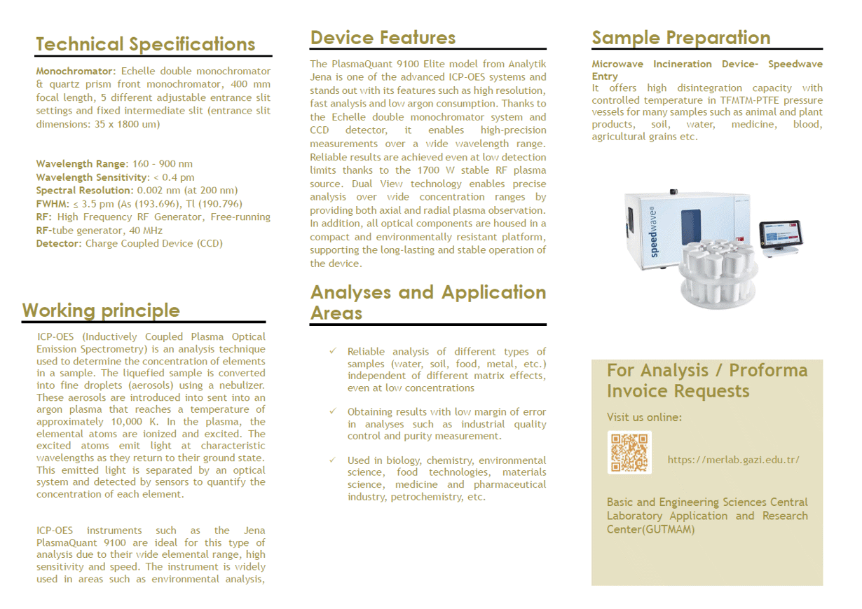 ICP-OES Inductively Coupled Plasma Optical Emission Spectrometer-1
