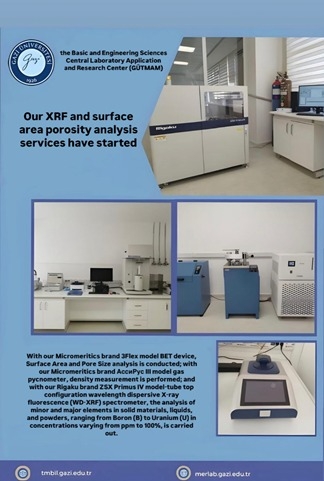 Our XRF and surface area porosity analysis services have started -1