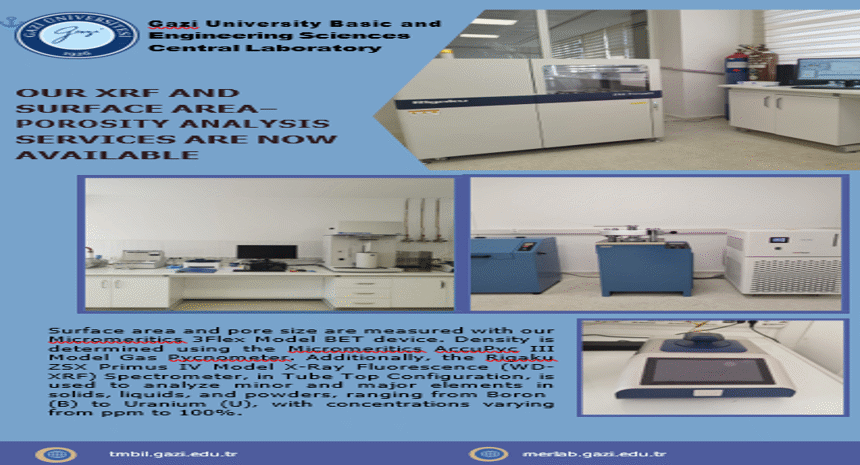 OUR XRF AND SURFACE AREA– POROSITY ANALYSIS SERVICES ARE NOW AVAILABLE