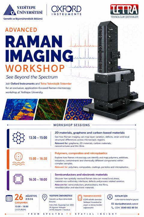 Raman Workshopuna Katılım-1