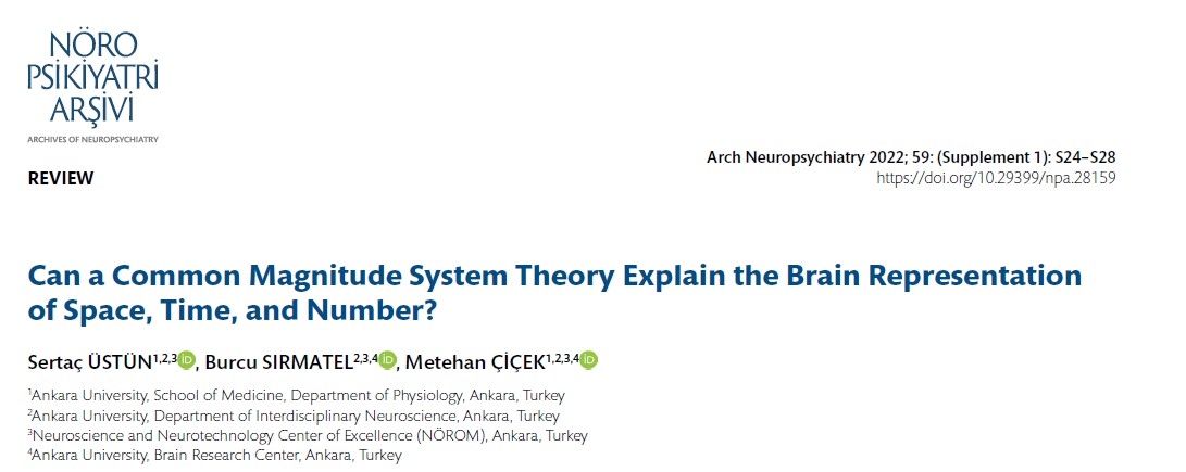 Can A Common Magnitude System Theory Explain The Brain Representation of Space, Time and Number?-1