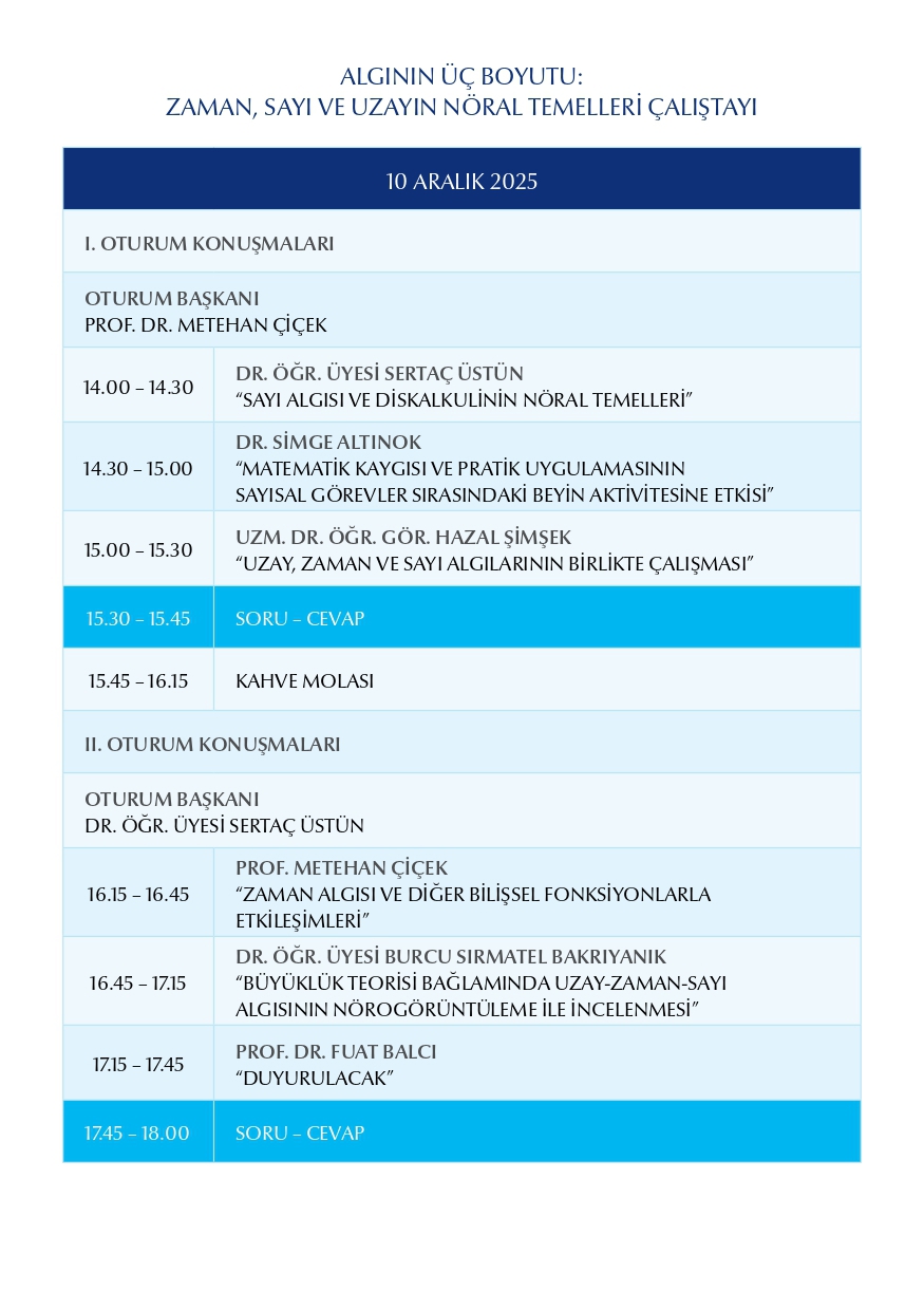 ALGININ ÜÇ BOYUTU: ZAMAN, SAYI VE UZAYIN NÖRAL TEMELLERI ÇALIŞTAYI-2