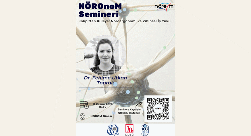 NÖROnoM: Kokpitten Kuleye: Nöroergonomi ve Zihinsel İş Yükü