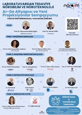Laboratuvardan Tedaviye Nörobilim ve Nöroteknoloji:Ar-ge Altyapısı ve Yeni Projeksiyonlar Sempozyumu