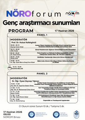 17 Haziran Genç Araştırmacı Sunumları Programı