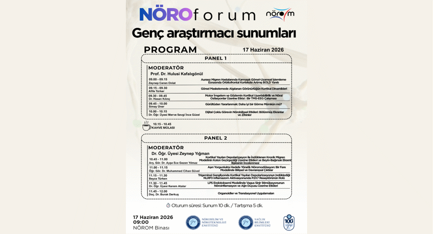 17 Haziran Genç Araştırmacı Sunumları Programı
