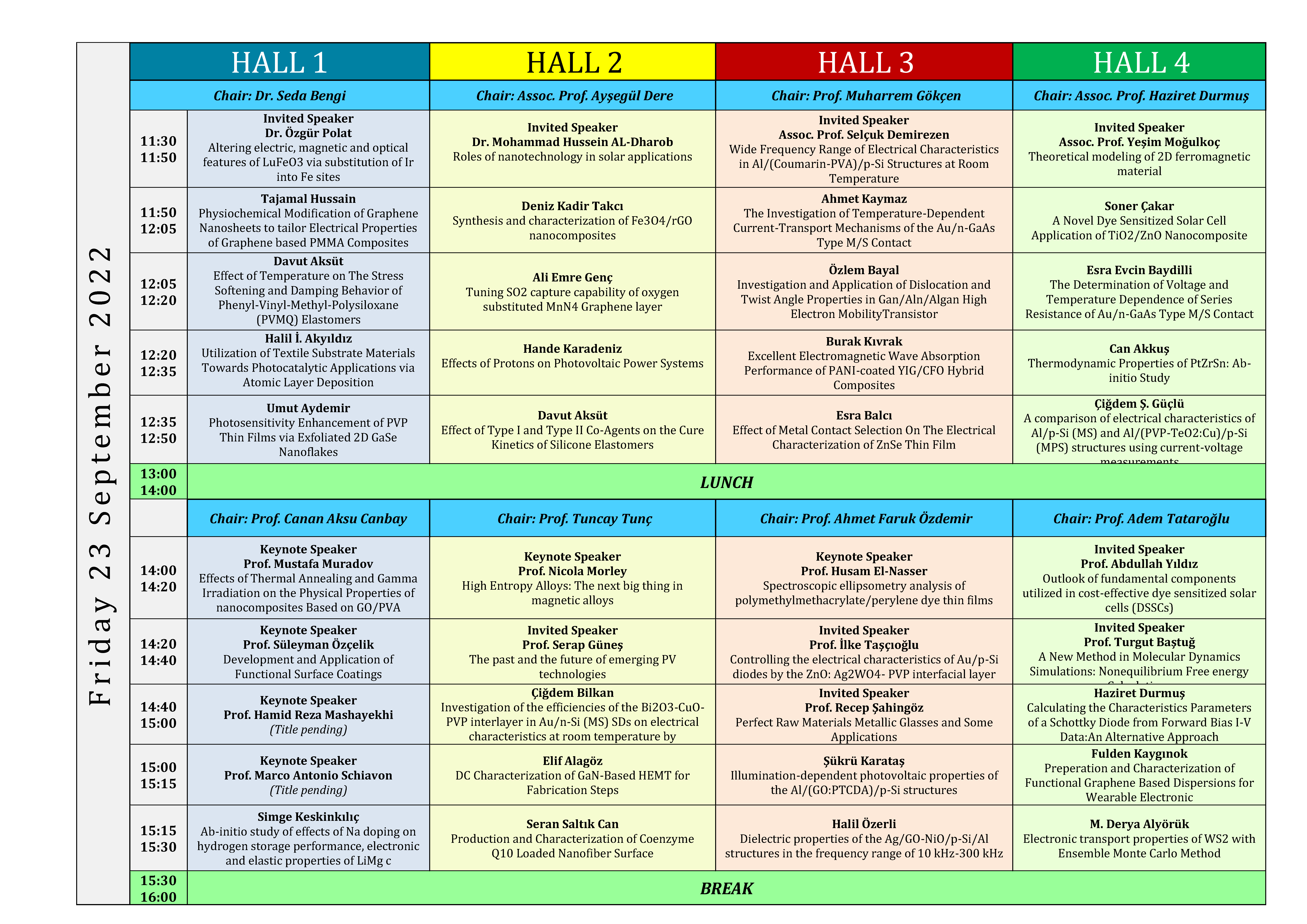 Congress Program-4