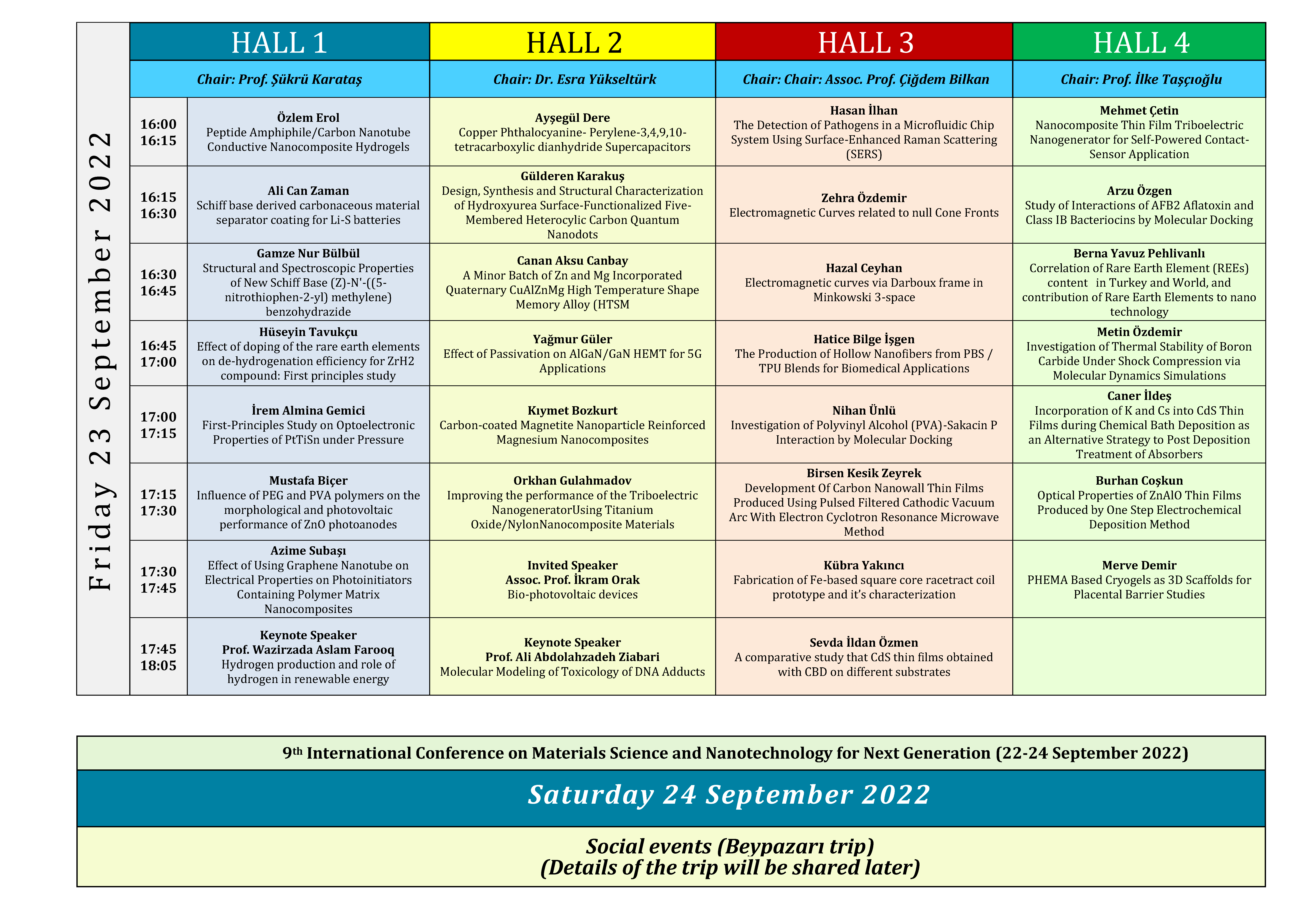 Congress Program-5