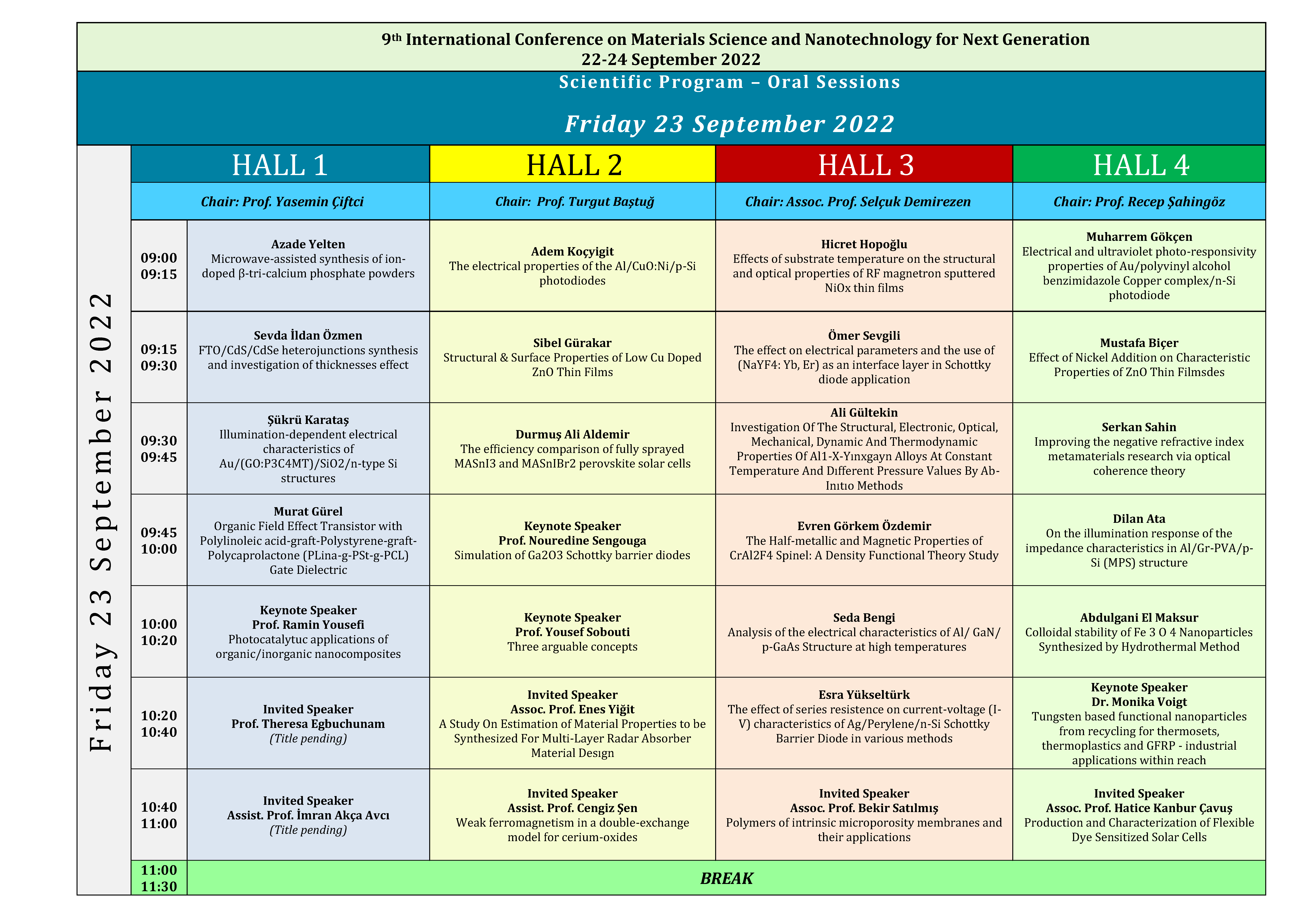 Congress Program-3