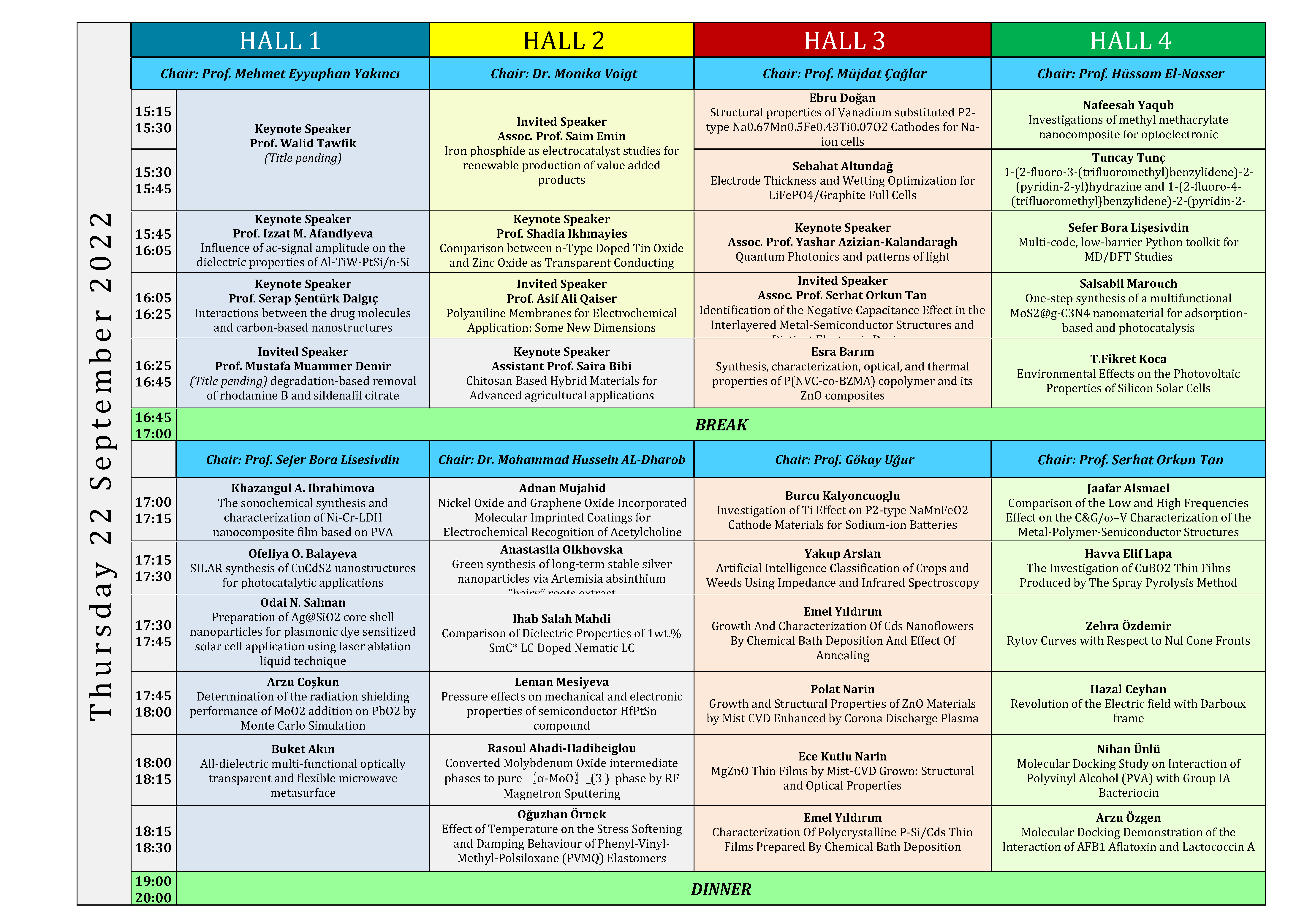 Congress Program-2