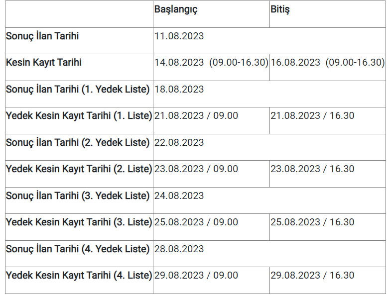 tablo-1