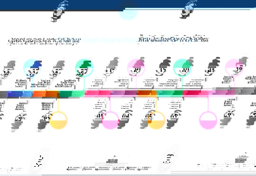 teşvik ödülleri-1