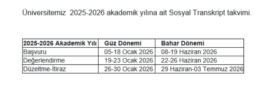 RESİM 1-1