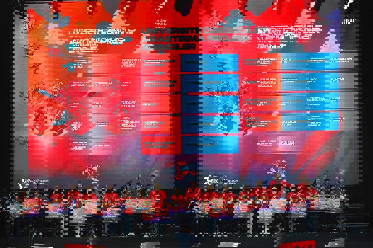 TEKNOFEST 2025 ÖDÜLLER-1