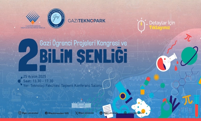 Koordinatörlüğümüz, 2. Gazi Öğrenci Projeleri Kongresi ve Bilim Şenliği’ne Katılım Sağladı.