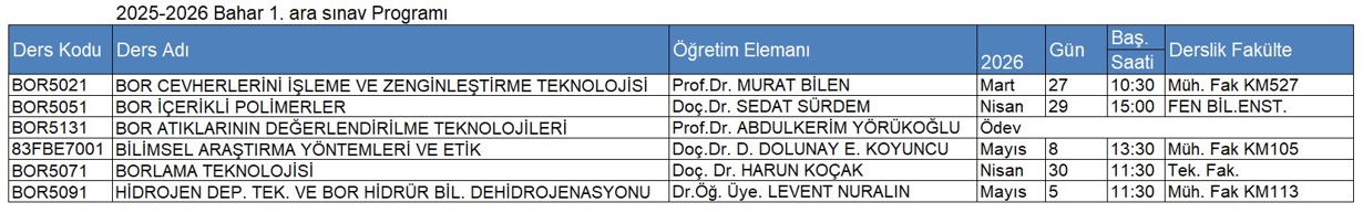 25-26 1. ara sınav-1