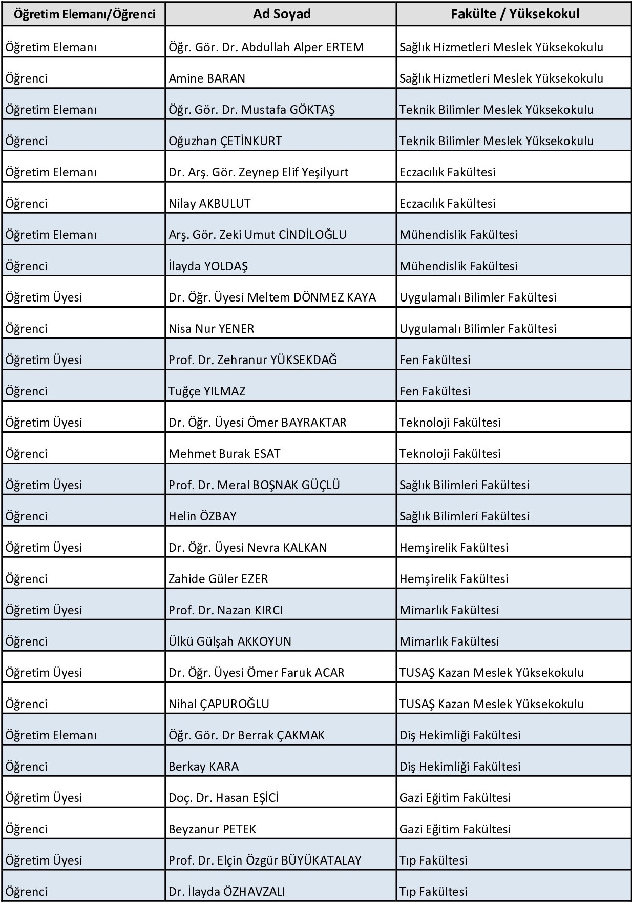 liste-1