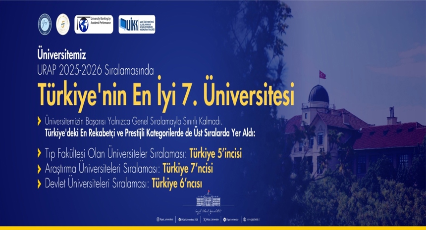 Gazi Üniversitesi URAP 2025-2026 Sıralamasında Türkiye’nin En İyi 7. Üniversitesi