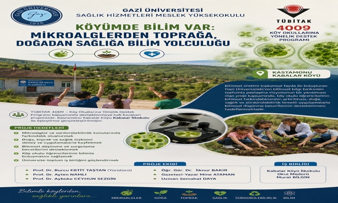 Yüksekokulumuzdan TÜBİTAK 4009 Başarısı