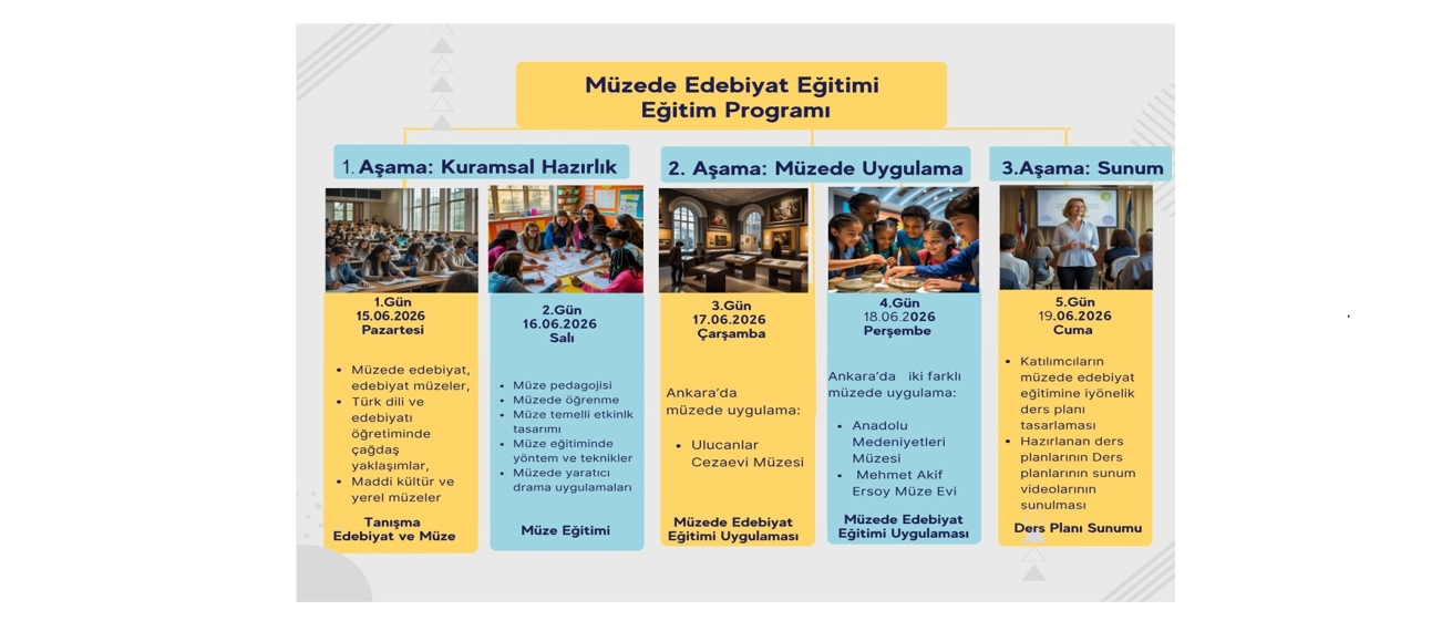 Program