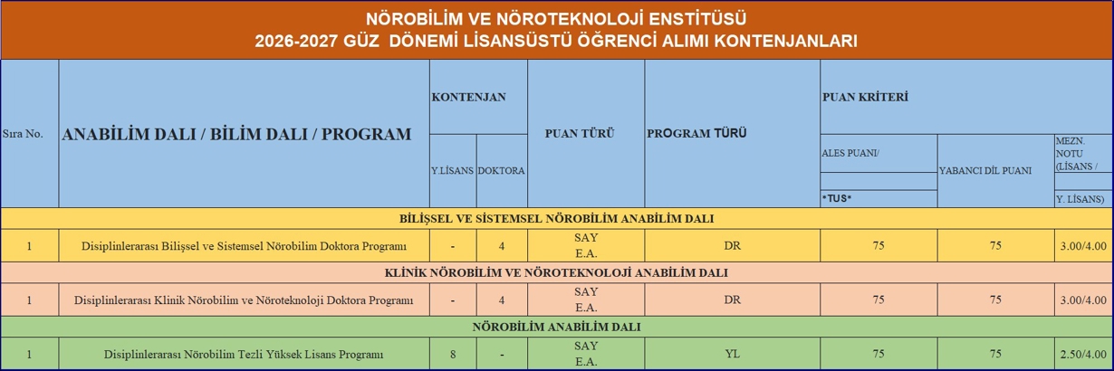 26-27 Genel Kontenjan-1